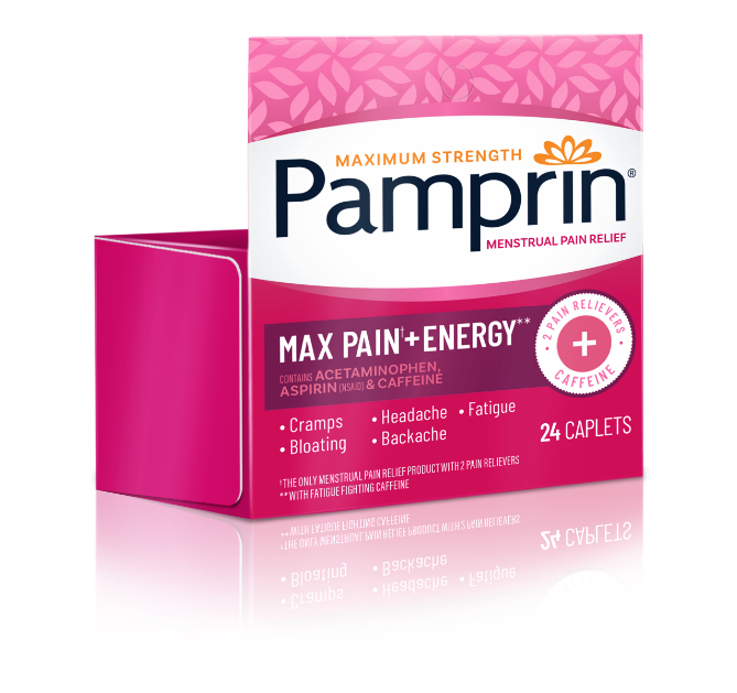 Period Pain, Menstrual Cramps